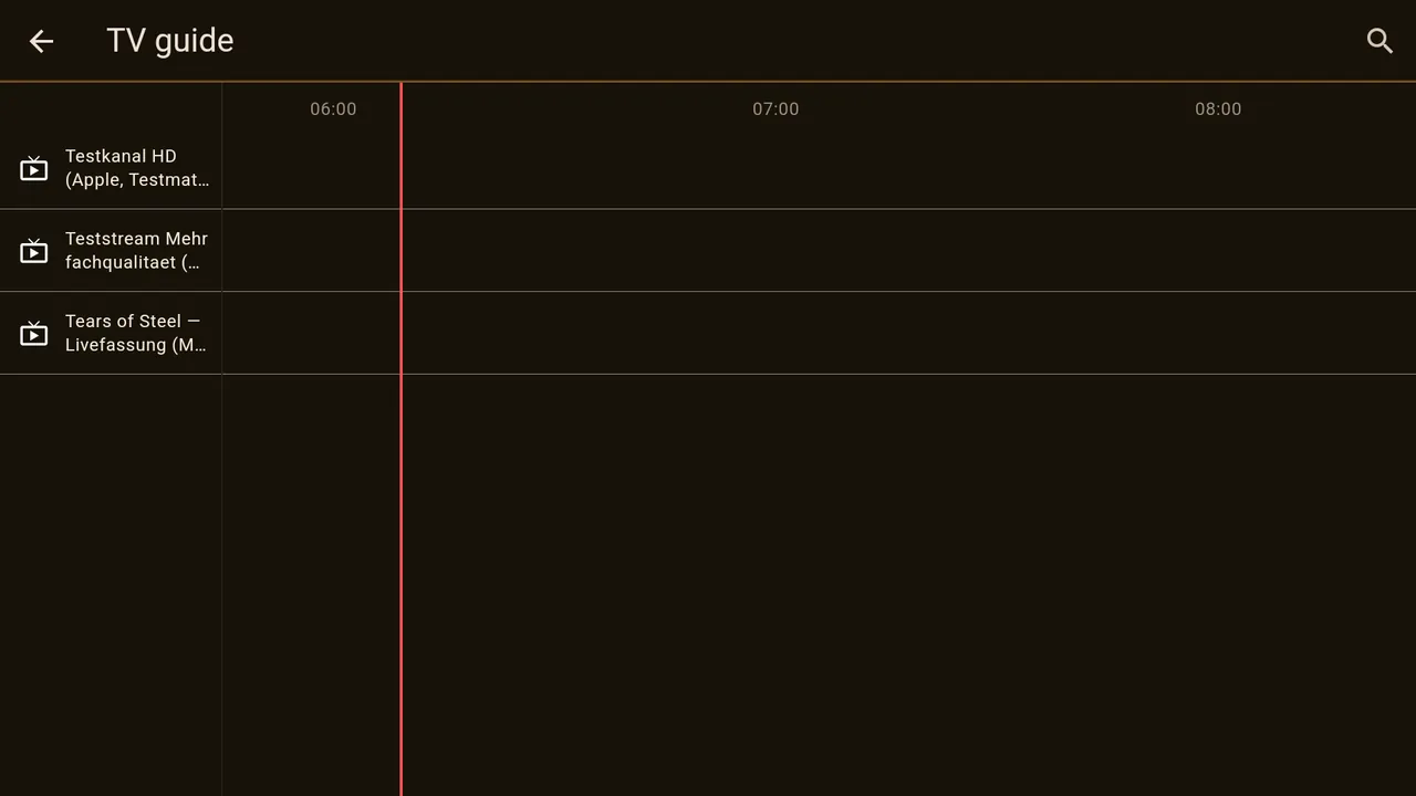 The red line marks the current time.